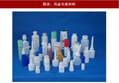 2018年中国药品包装材料行业现状及发展趋势分析(图) - 中国报告网